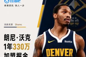 又回來了！Shams：朗尼·沃克1年330萬加盟掘金
