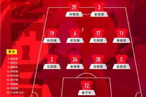 明日之星冠軍杯第三輪，中國U17vs勒沃庫森U17，中國隊首發公布
