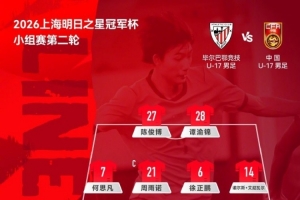 明日之星冠軍杯小組賽，畢爾巴鄂競技U17vsU17國足，U17國足首發